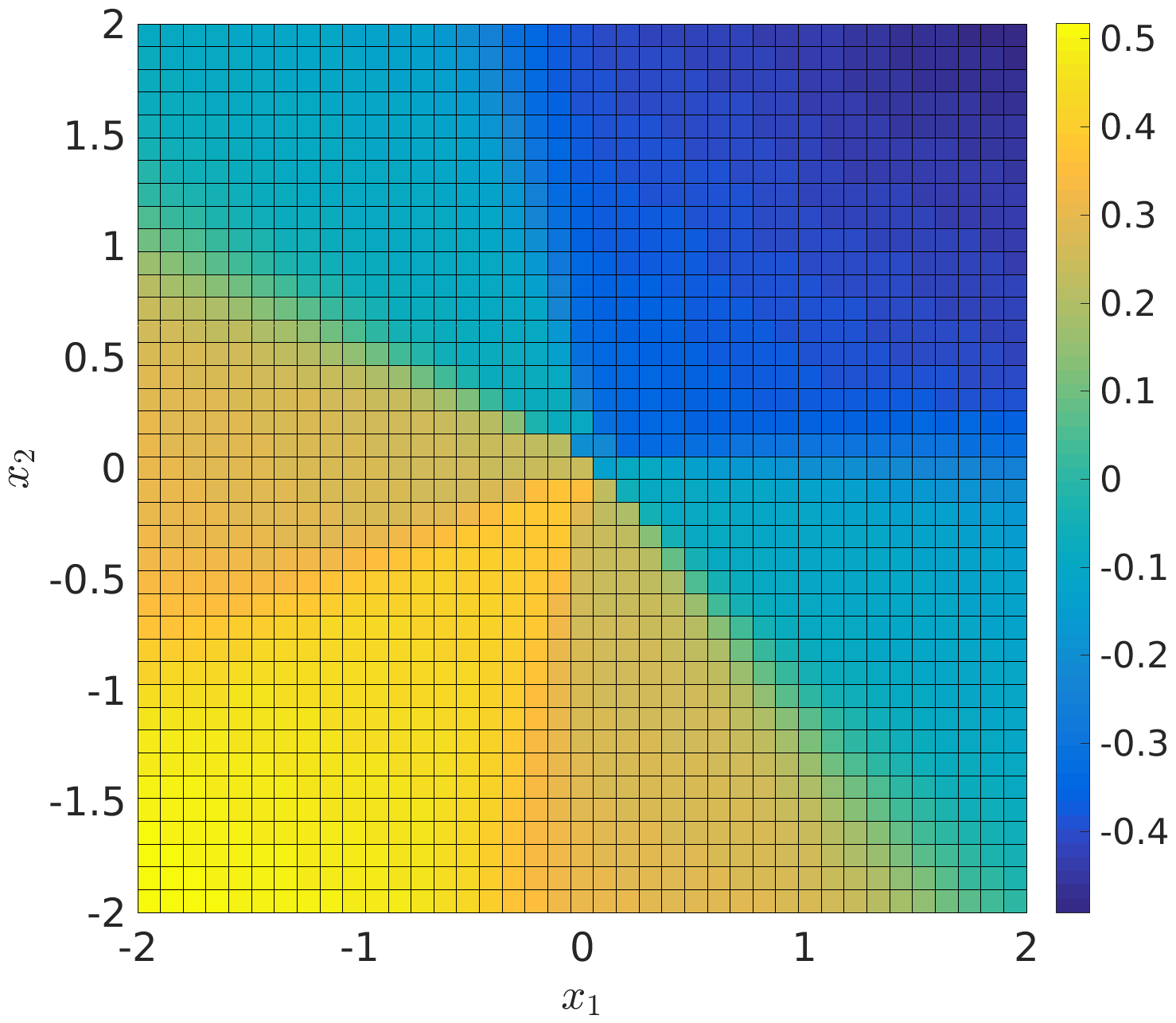 Figure 37