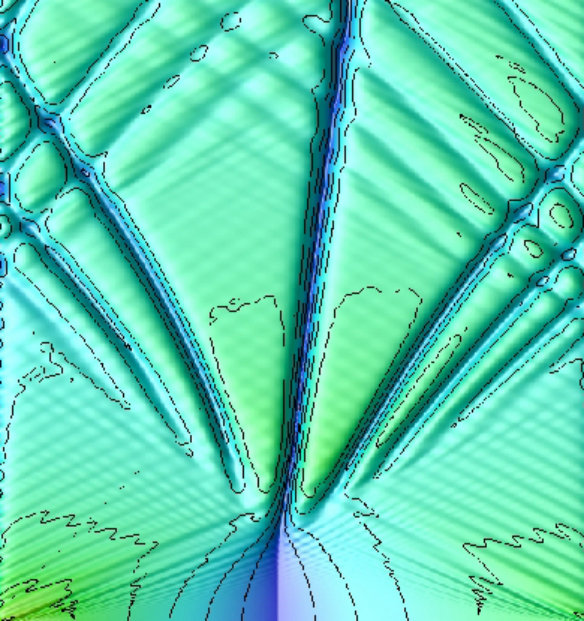 Figure 5
