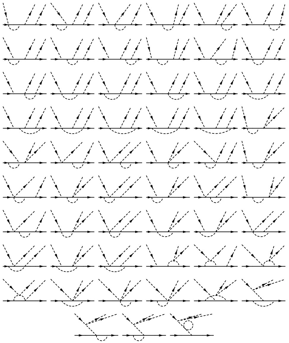 Figure 21