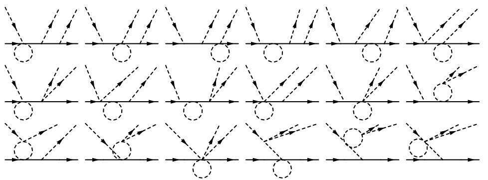 Figure 26