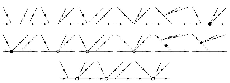 Figure 27