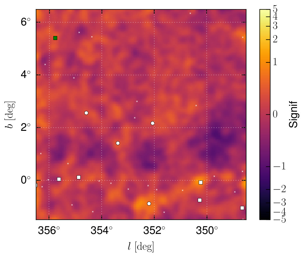 Figure 33