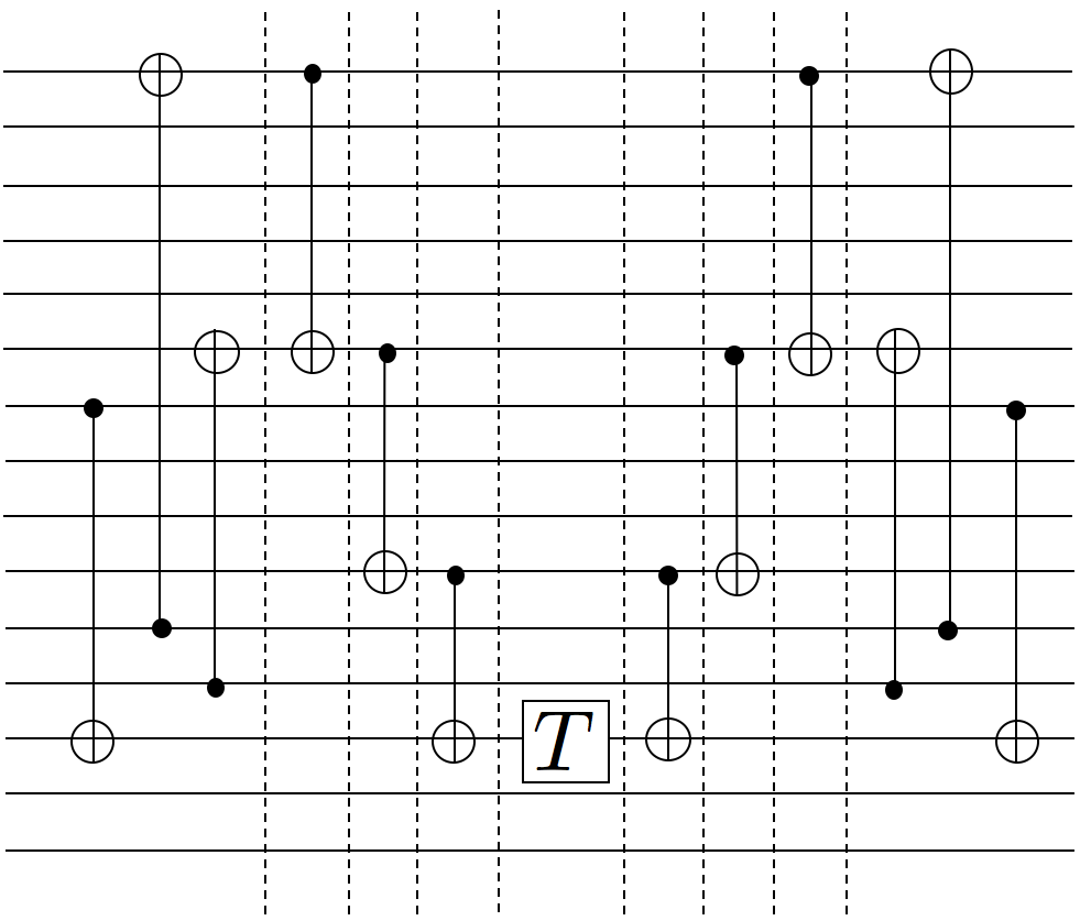 Figure 8