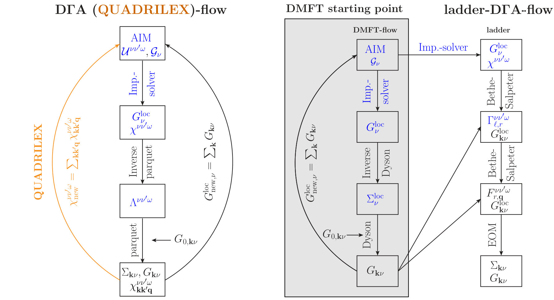 Figure 24