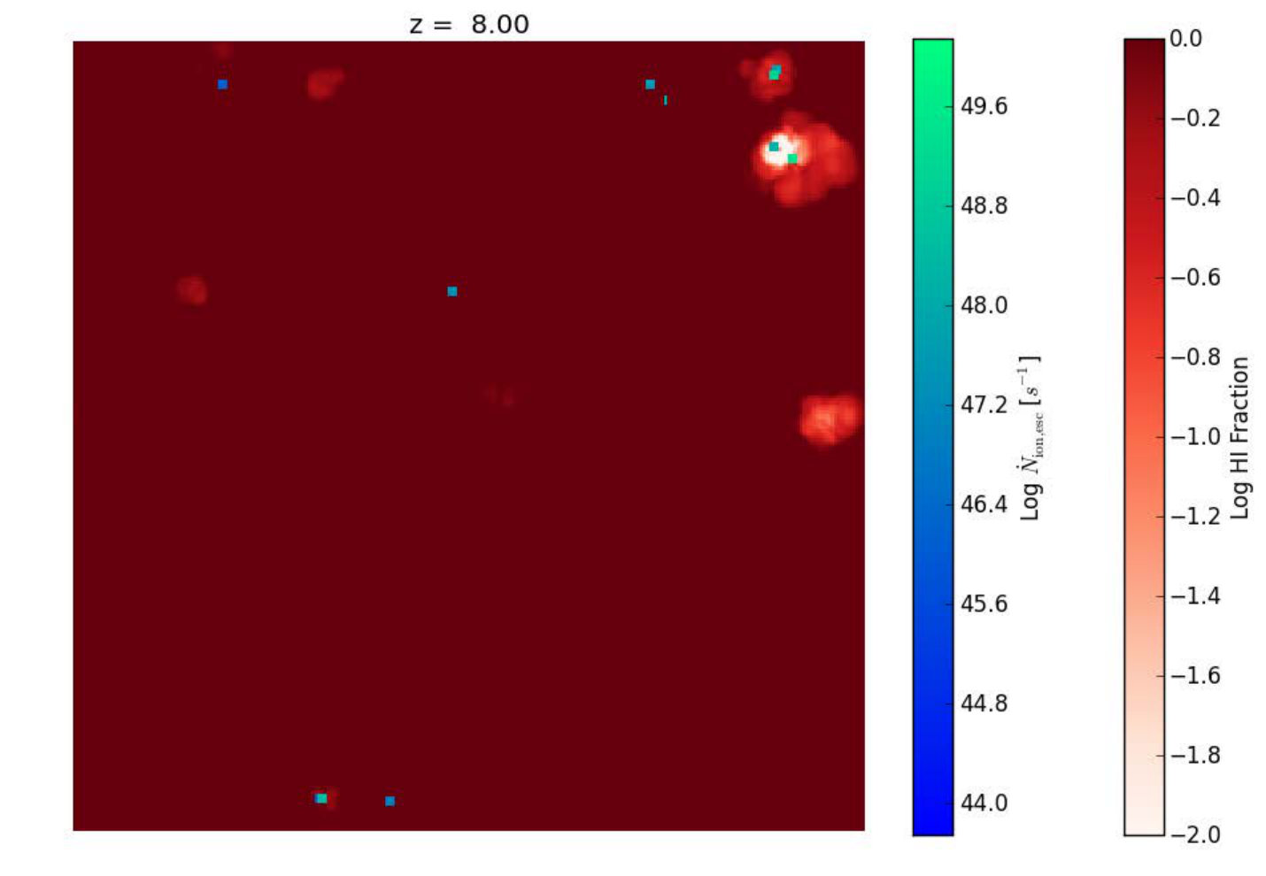 Figure 7