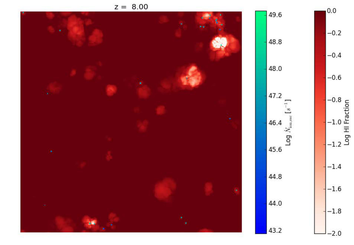 Figure 7