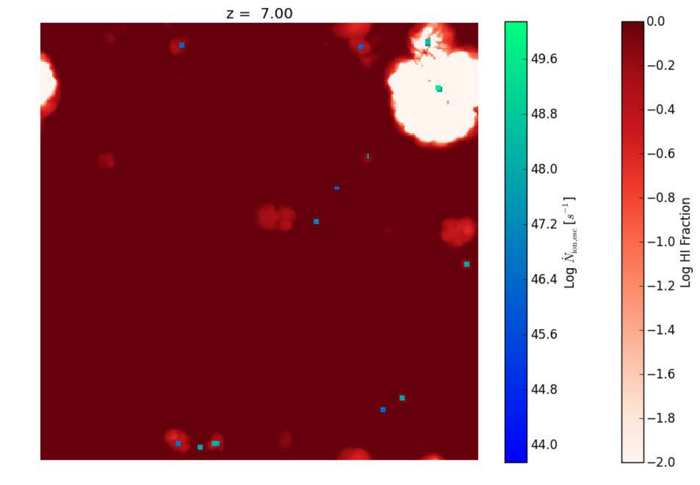 Figure 7
