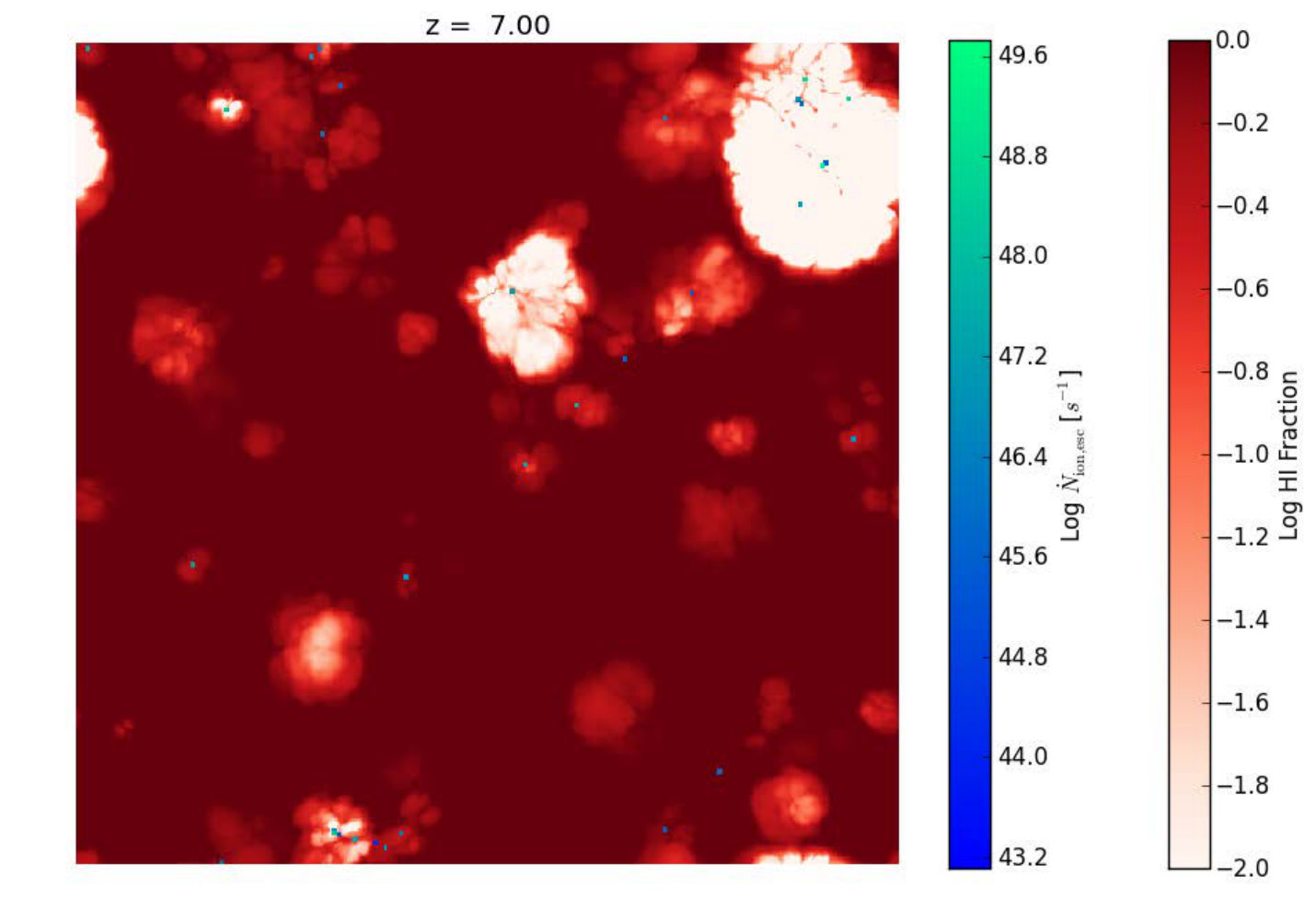 Figure 7