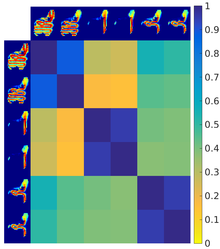 Figure 13