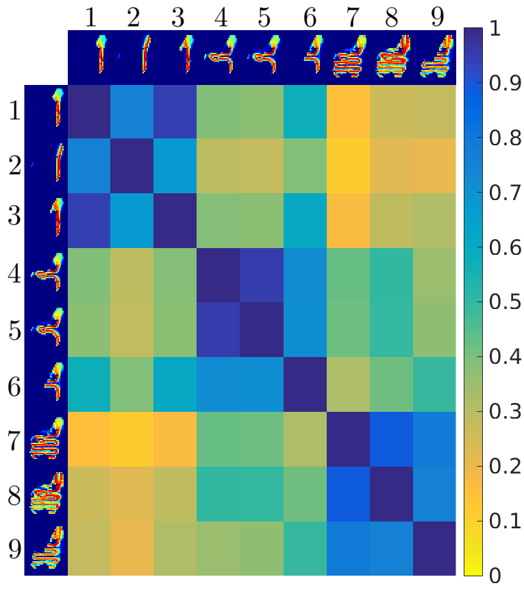Figure 14