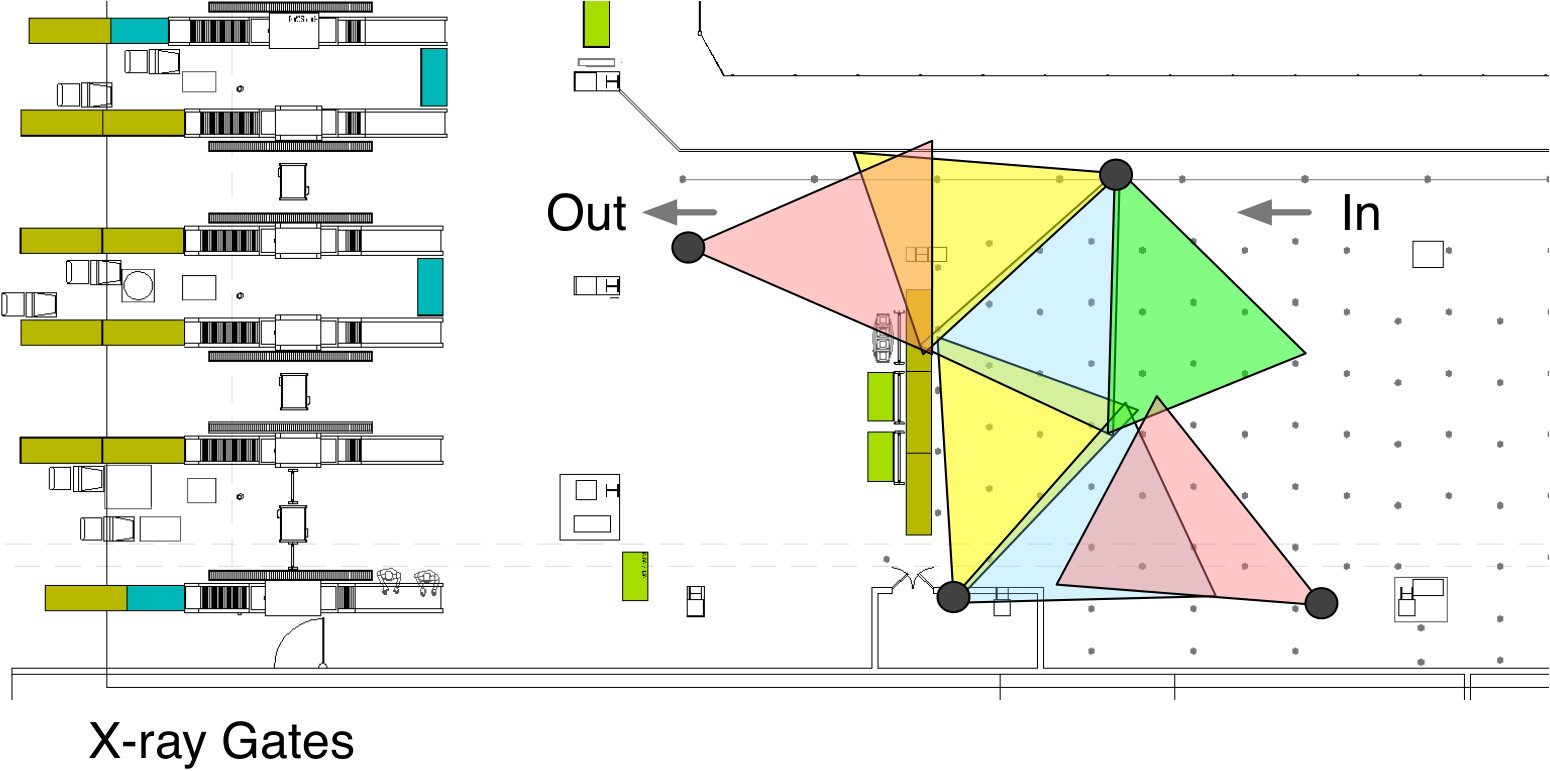 Figure 21