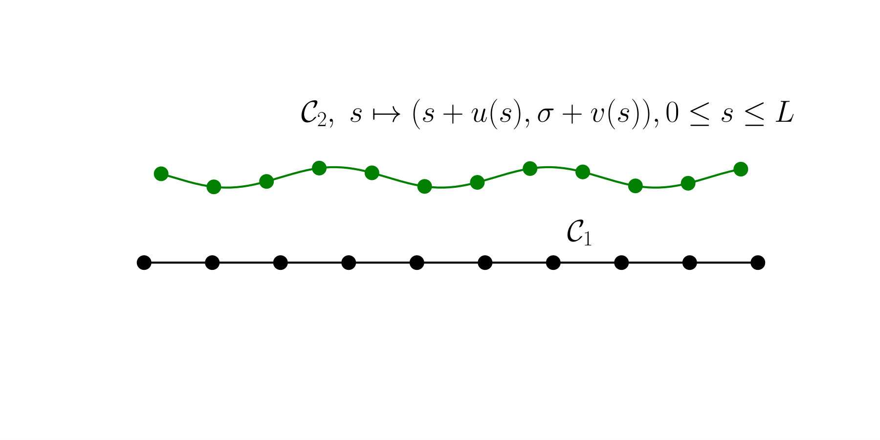 Figure 24