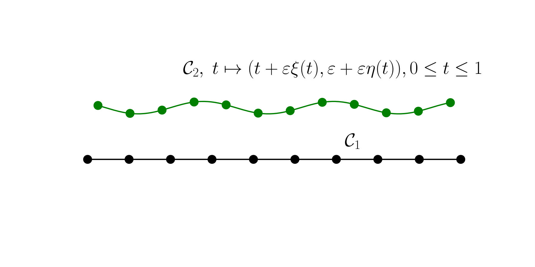 Figure 33