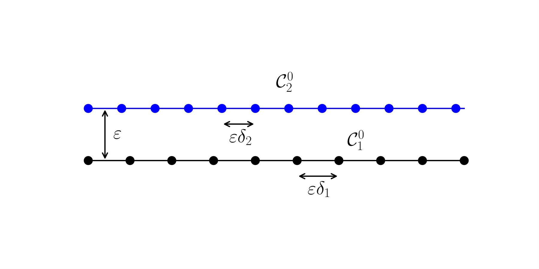Figure 34