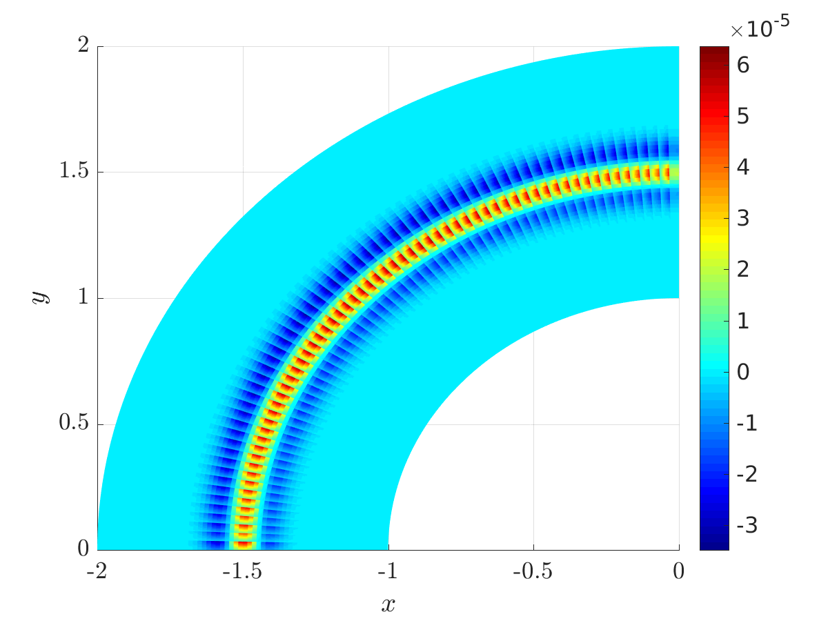 Figure 24