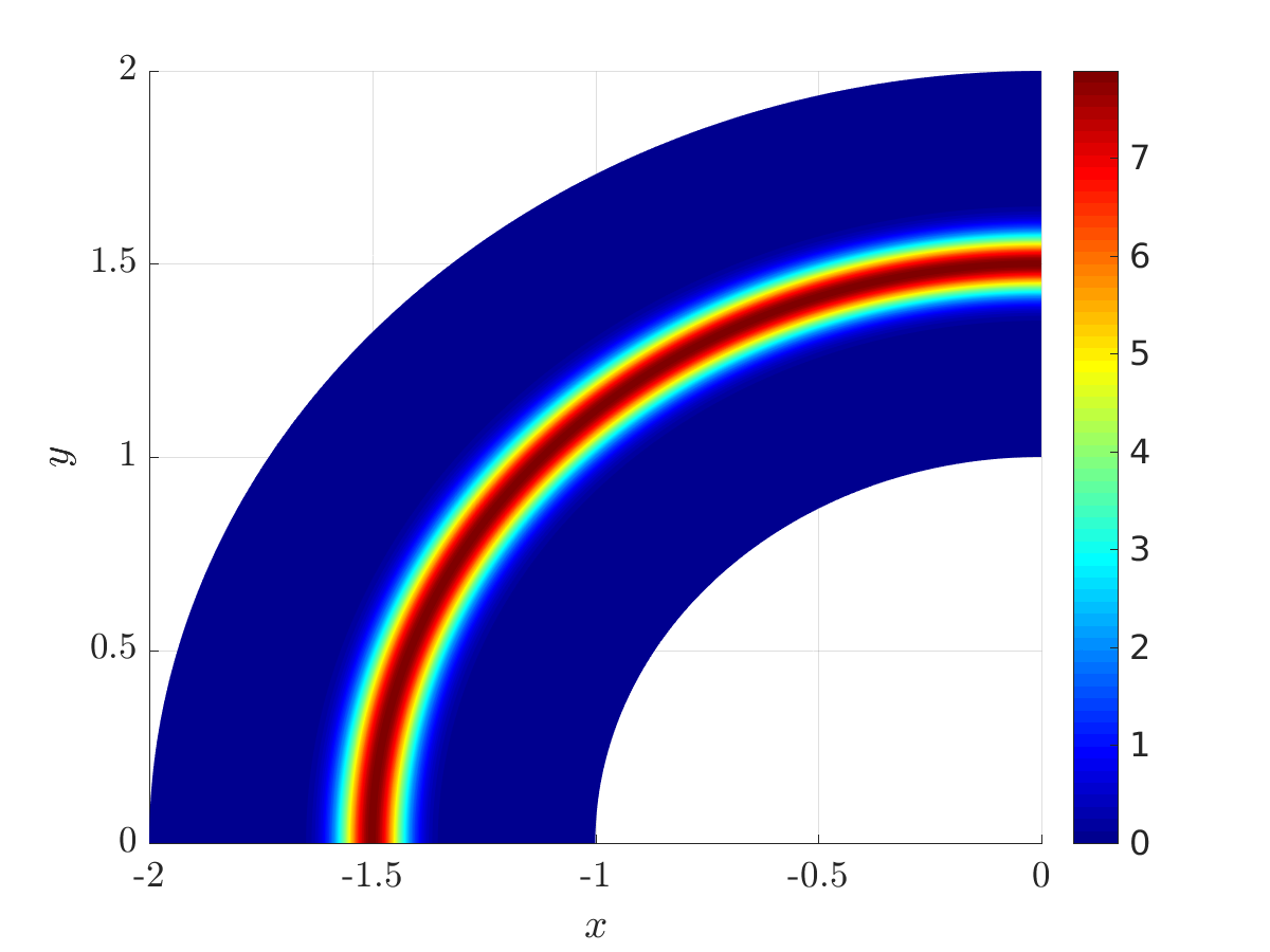 Figure 25
