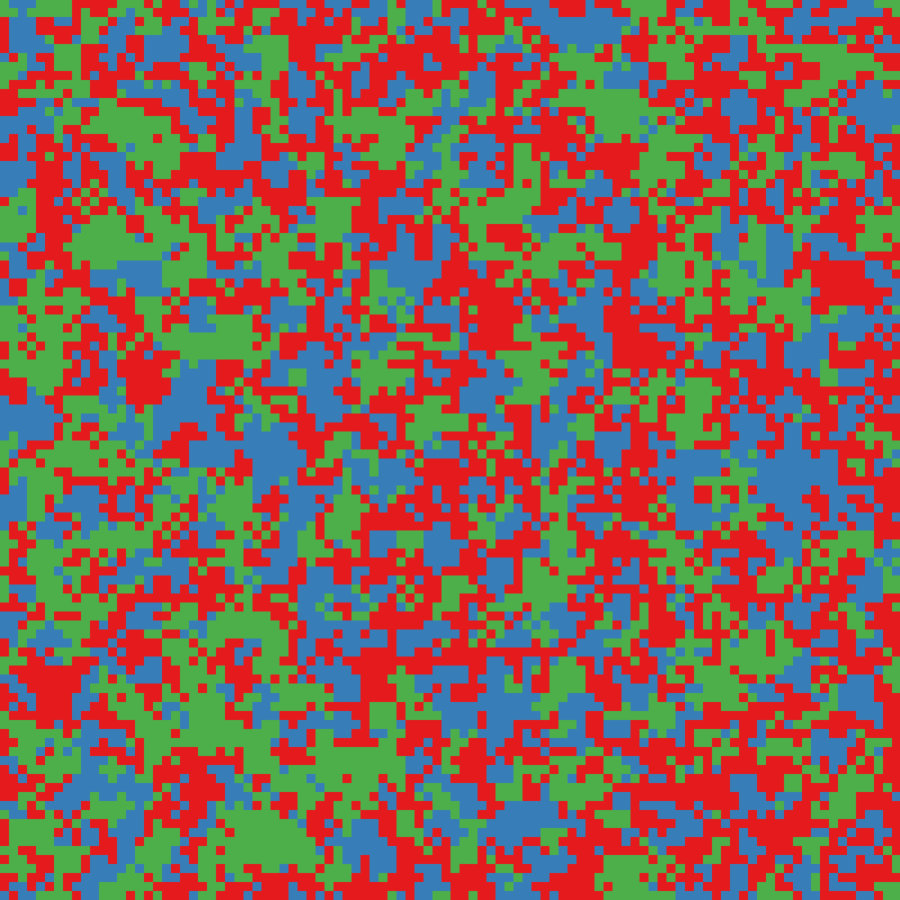 Figure 8