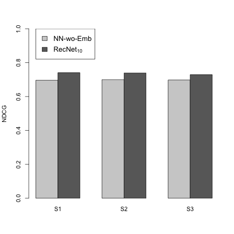 Figure 25