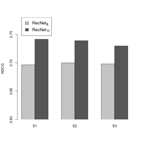Figure 26