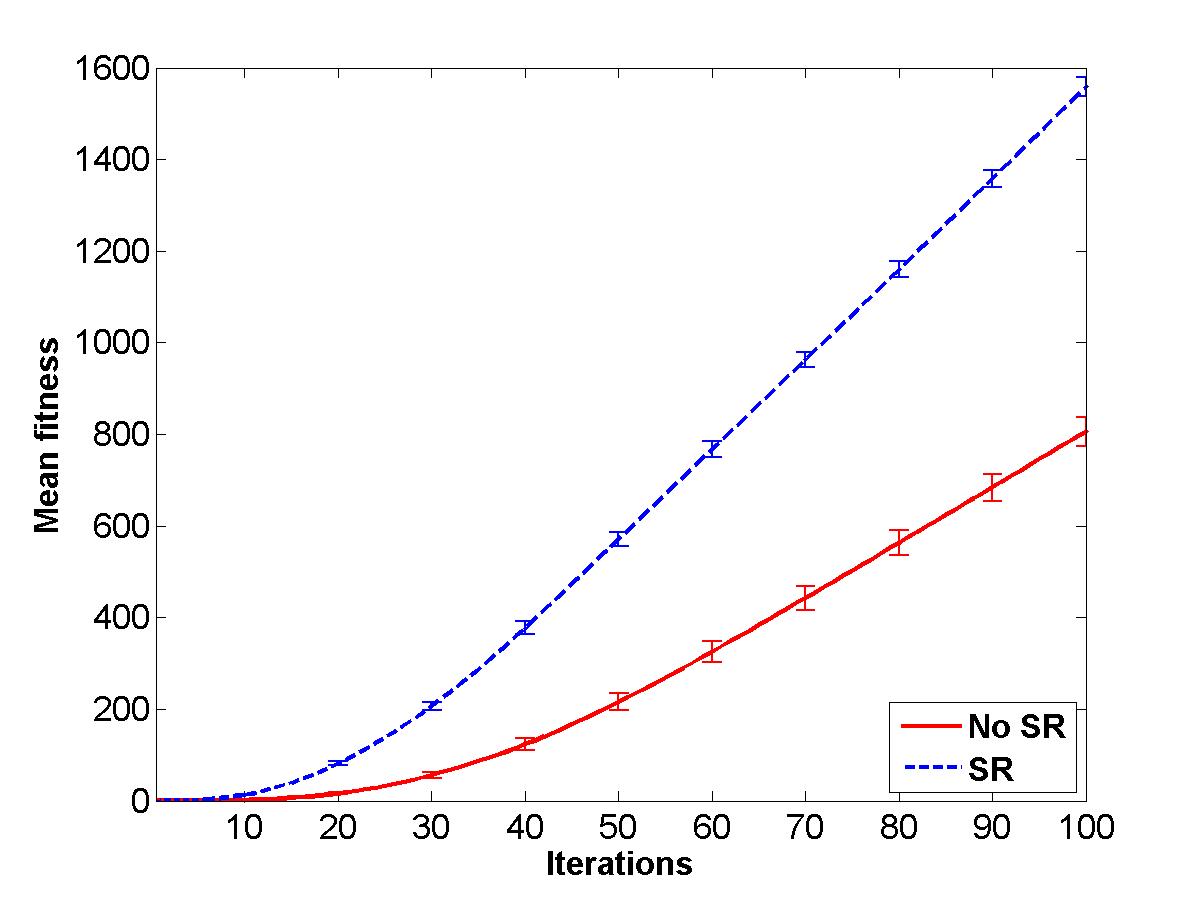 Figure 18