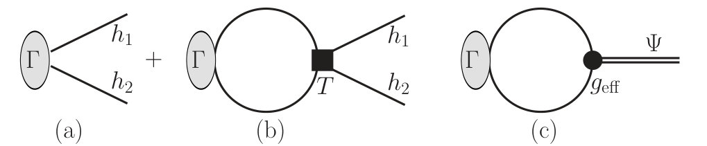 Figure 25