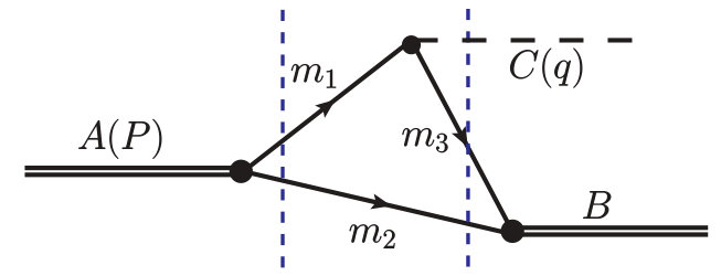 Figure 29