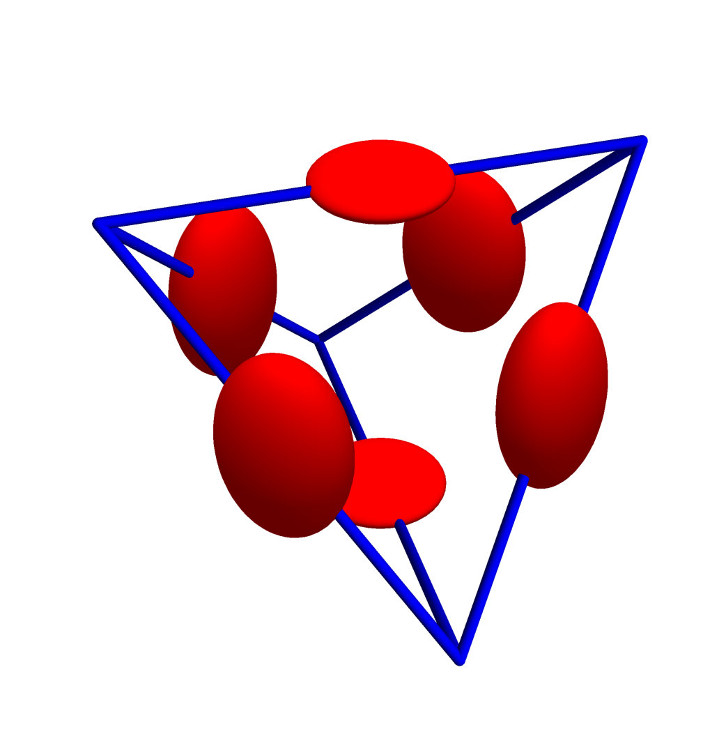 Figure 16