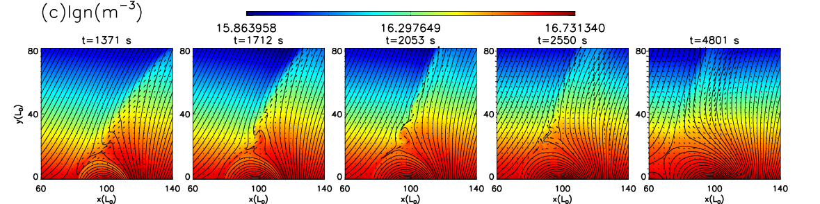 Figure 10