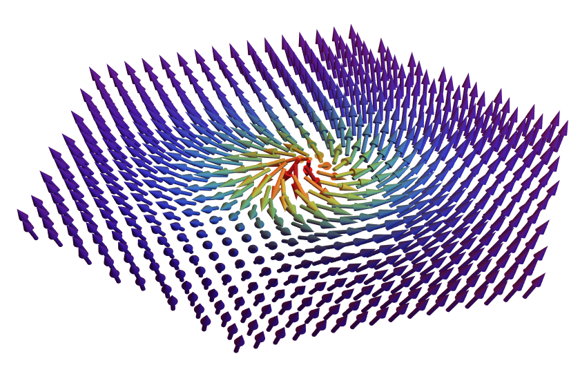 Figure 11