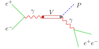 Figure 17