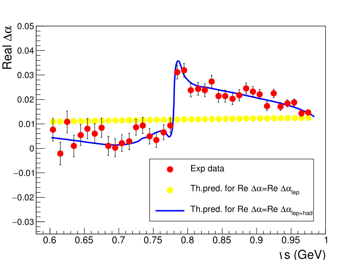 Figure 23