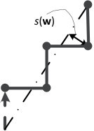 Figure 23