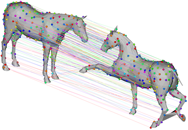Figure 22