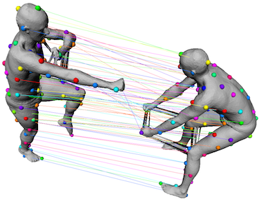 Figure 24