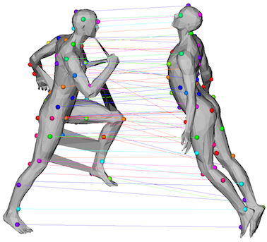 Figure 26