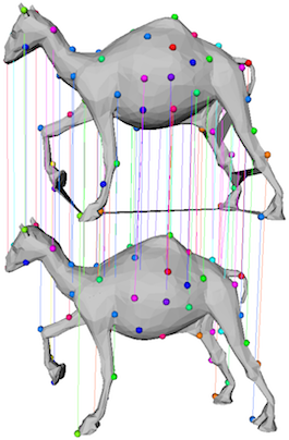 Figure 27