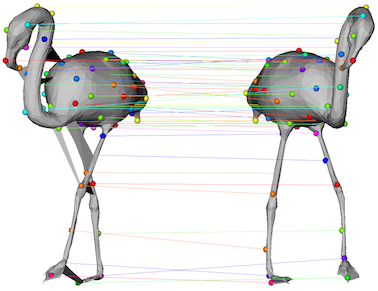 Figure 28
