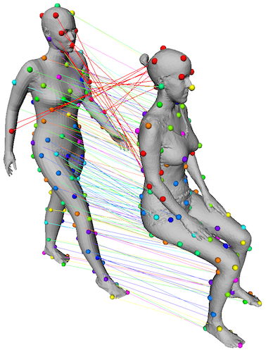 Figure 30