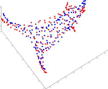 Figure 35