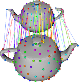 Figure 36