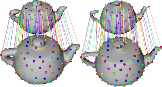 Figure 37