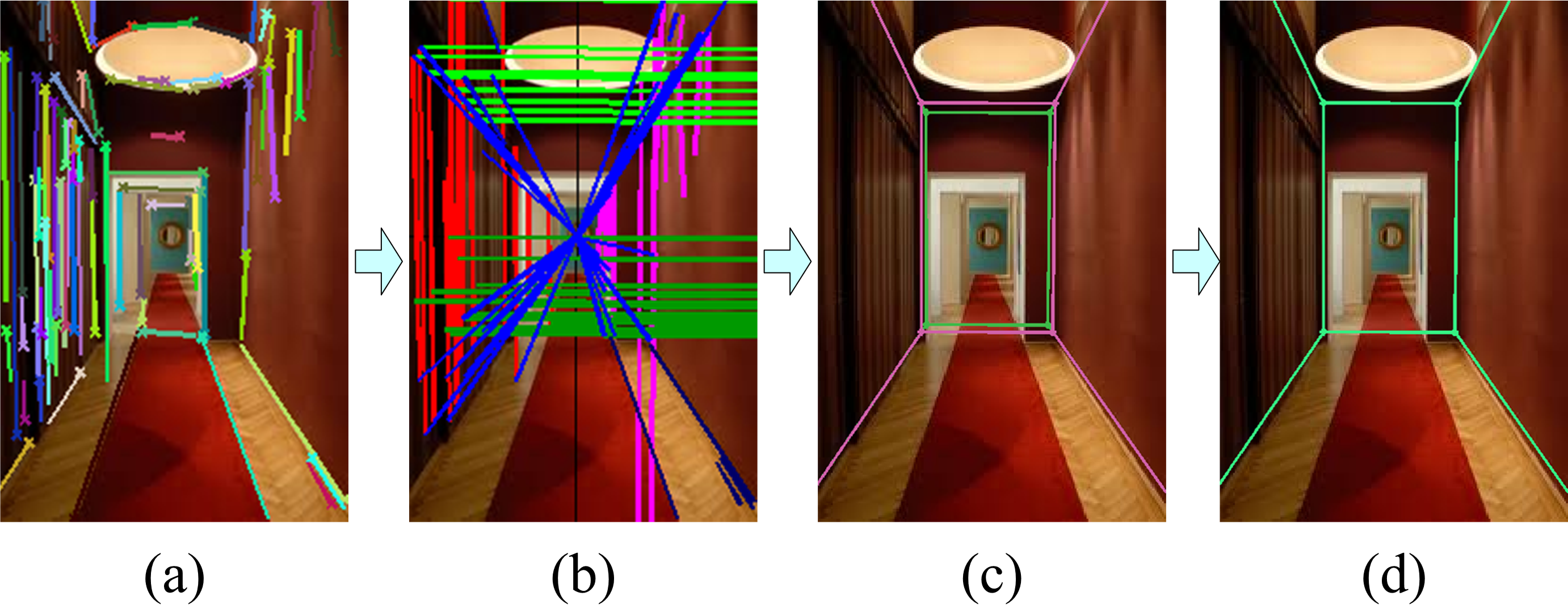 Figure 13