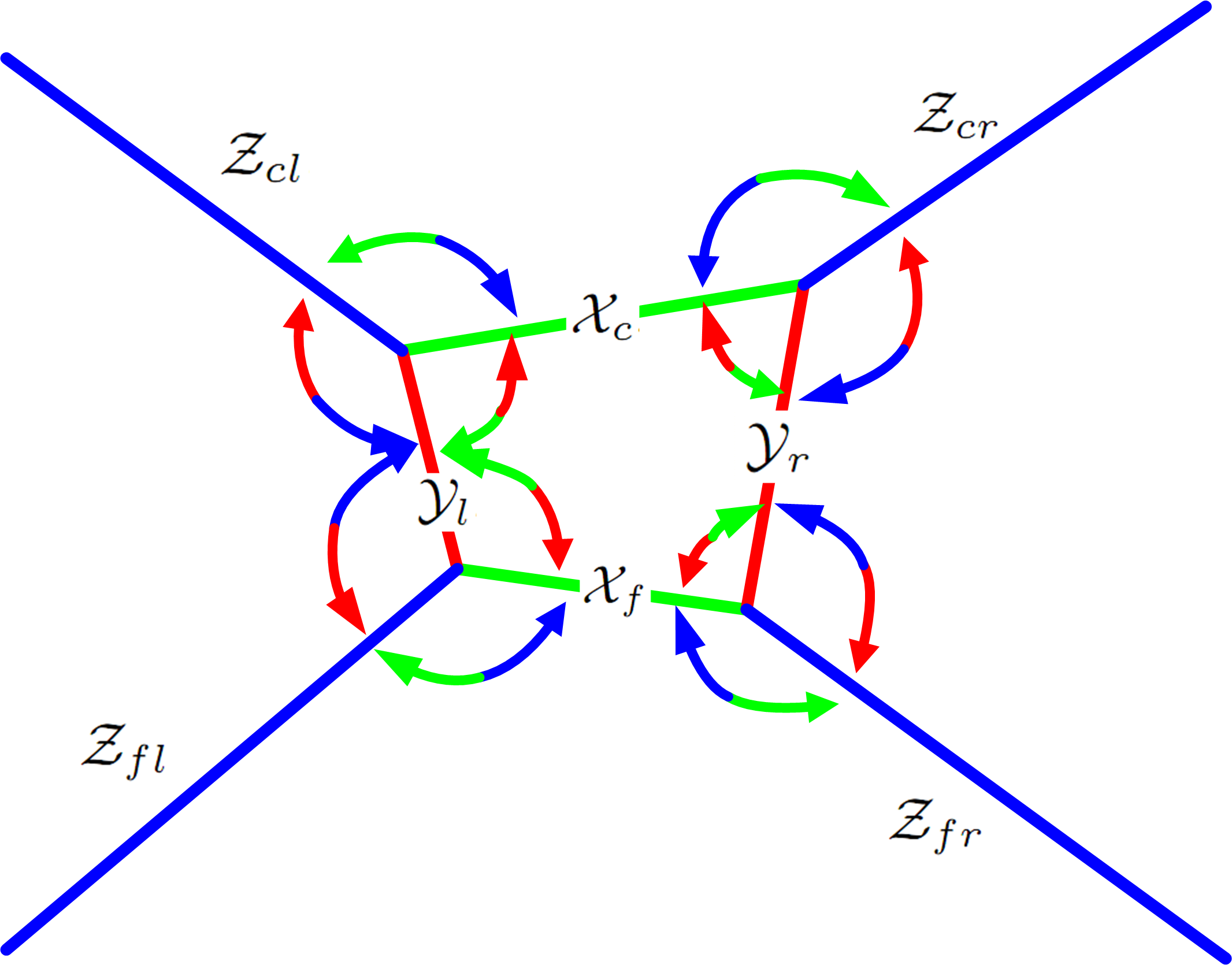 Figure 19