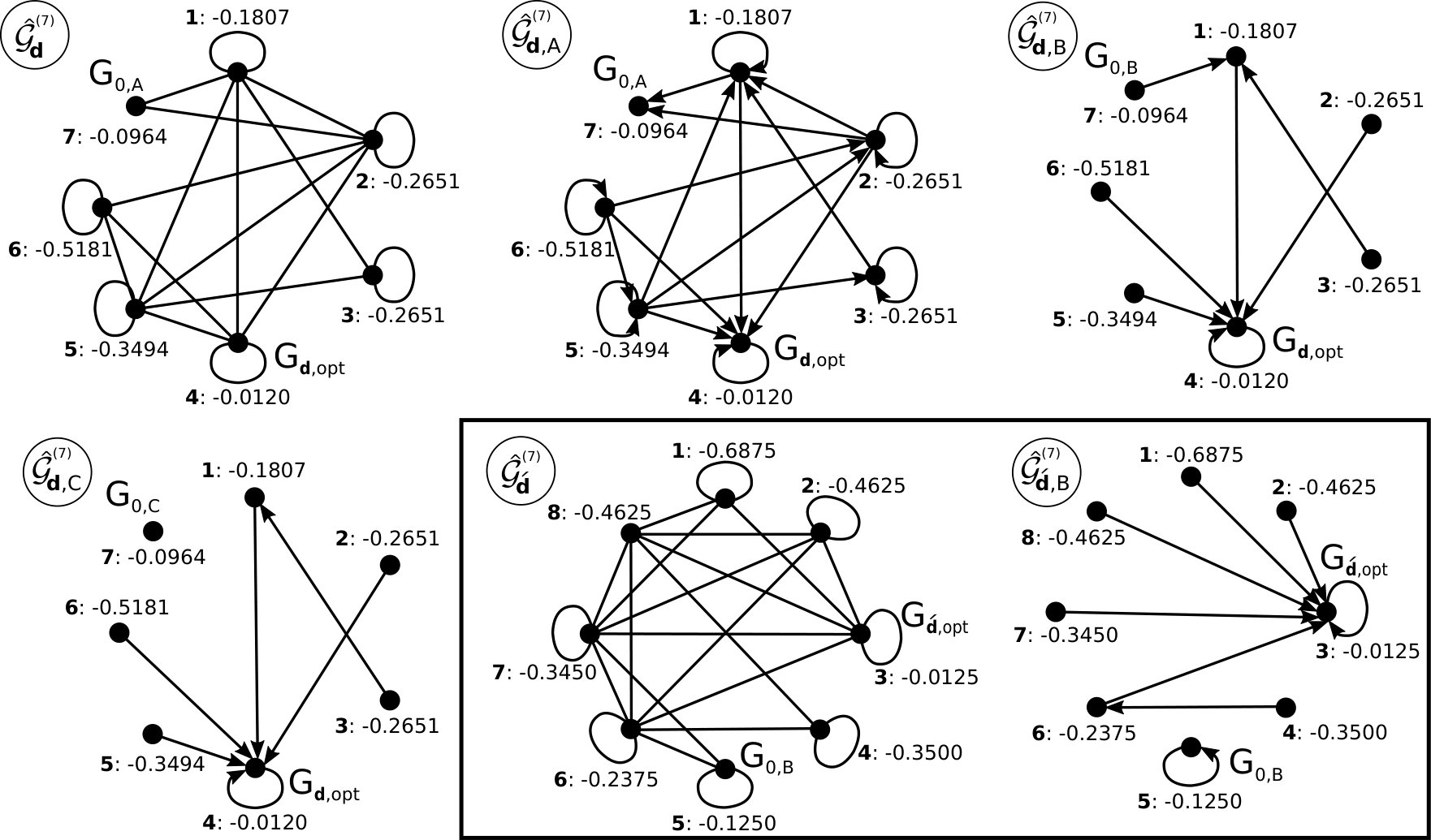 Figure 18