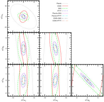 Figure 9