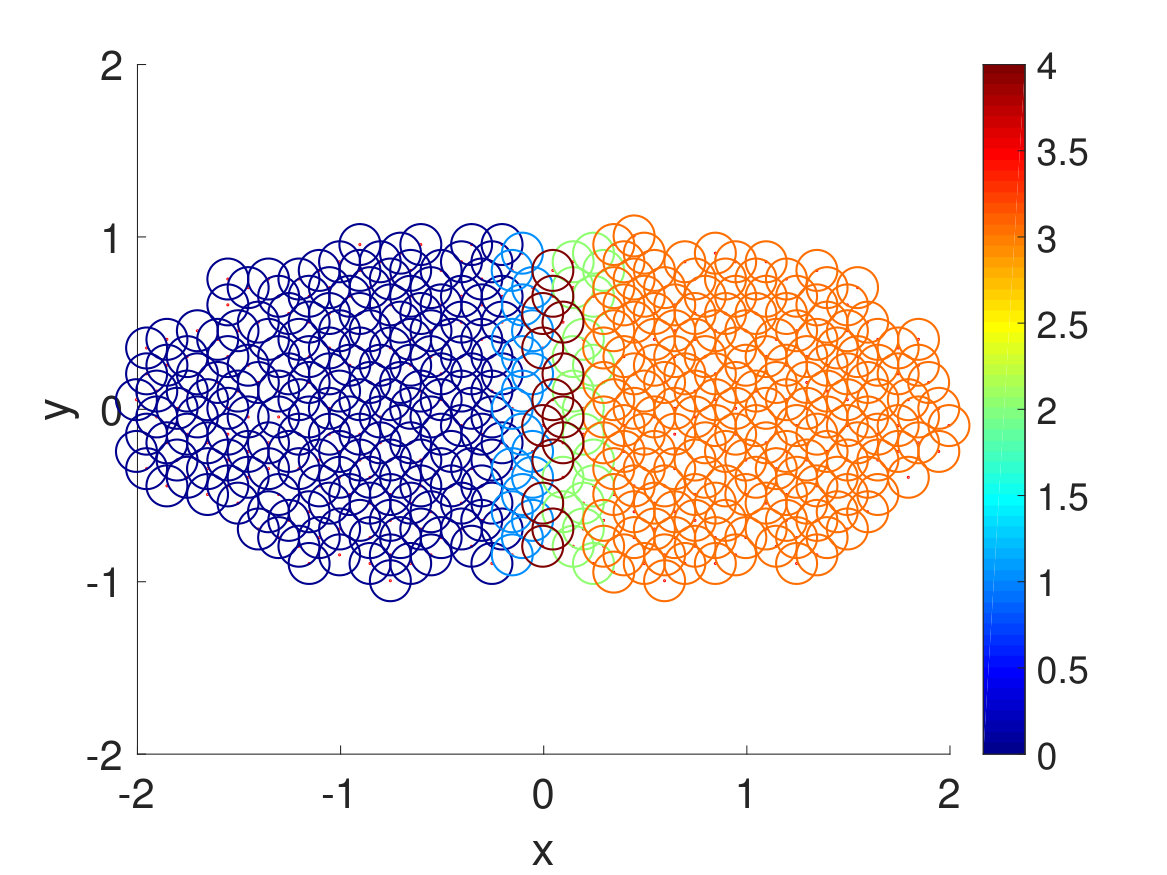 Figure 16