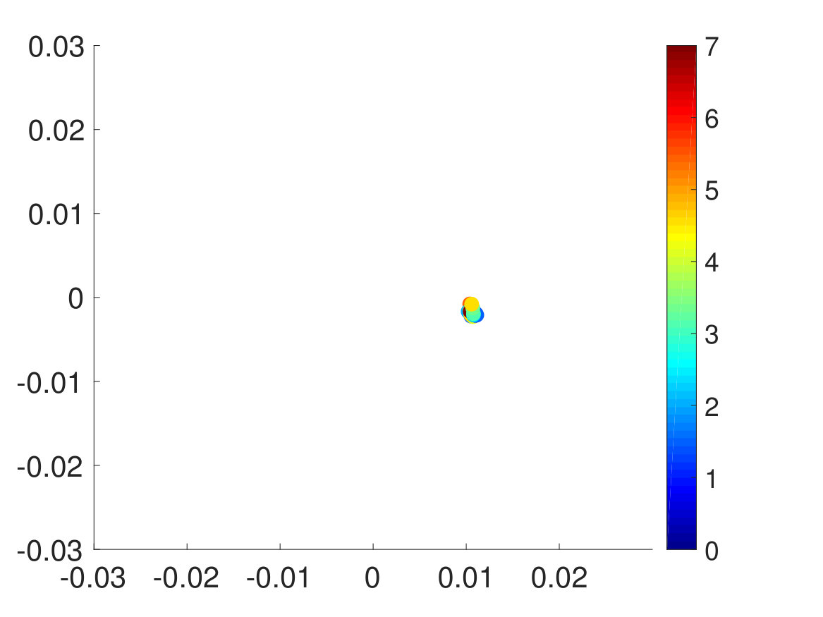 Figure 24
