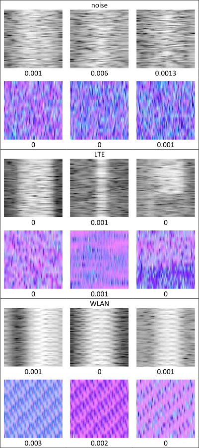 Figure 23