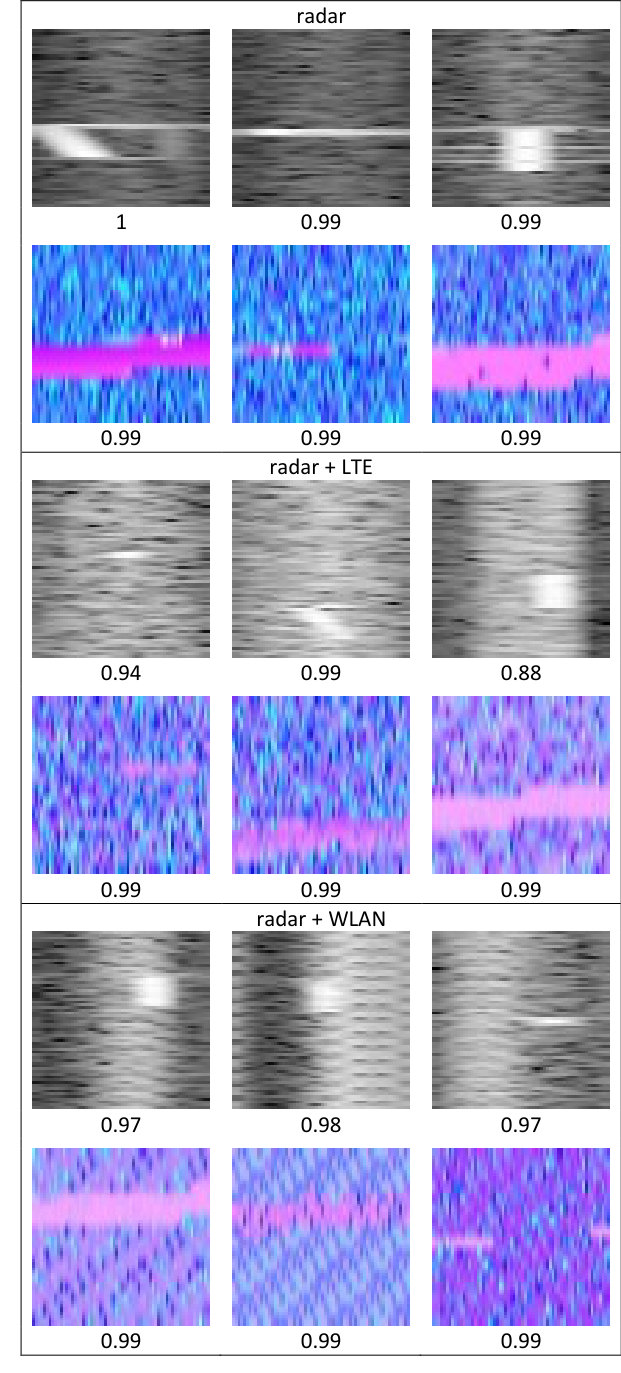 Figure 25