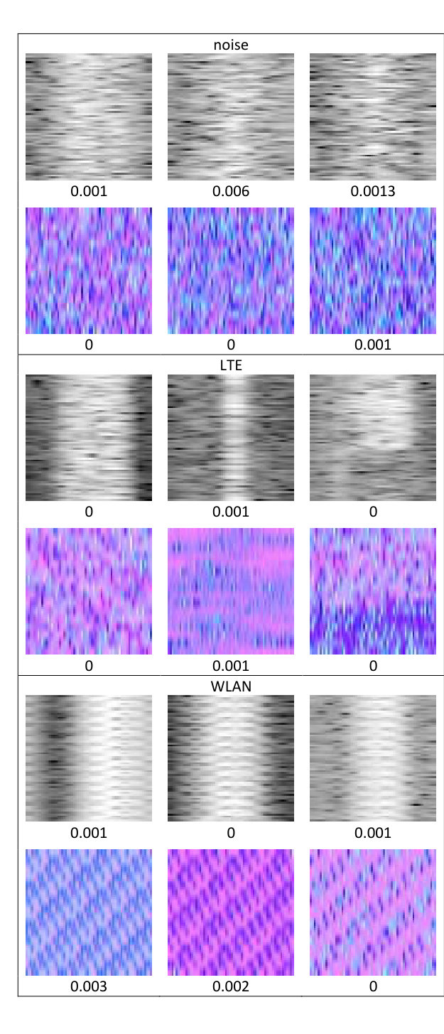 Figure 26